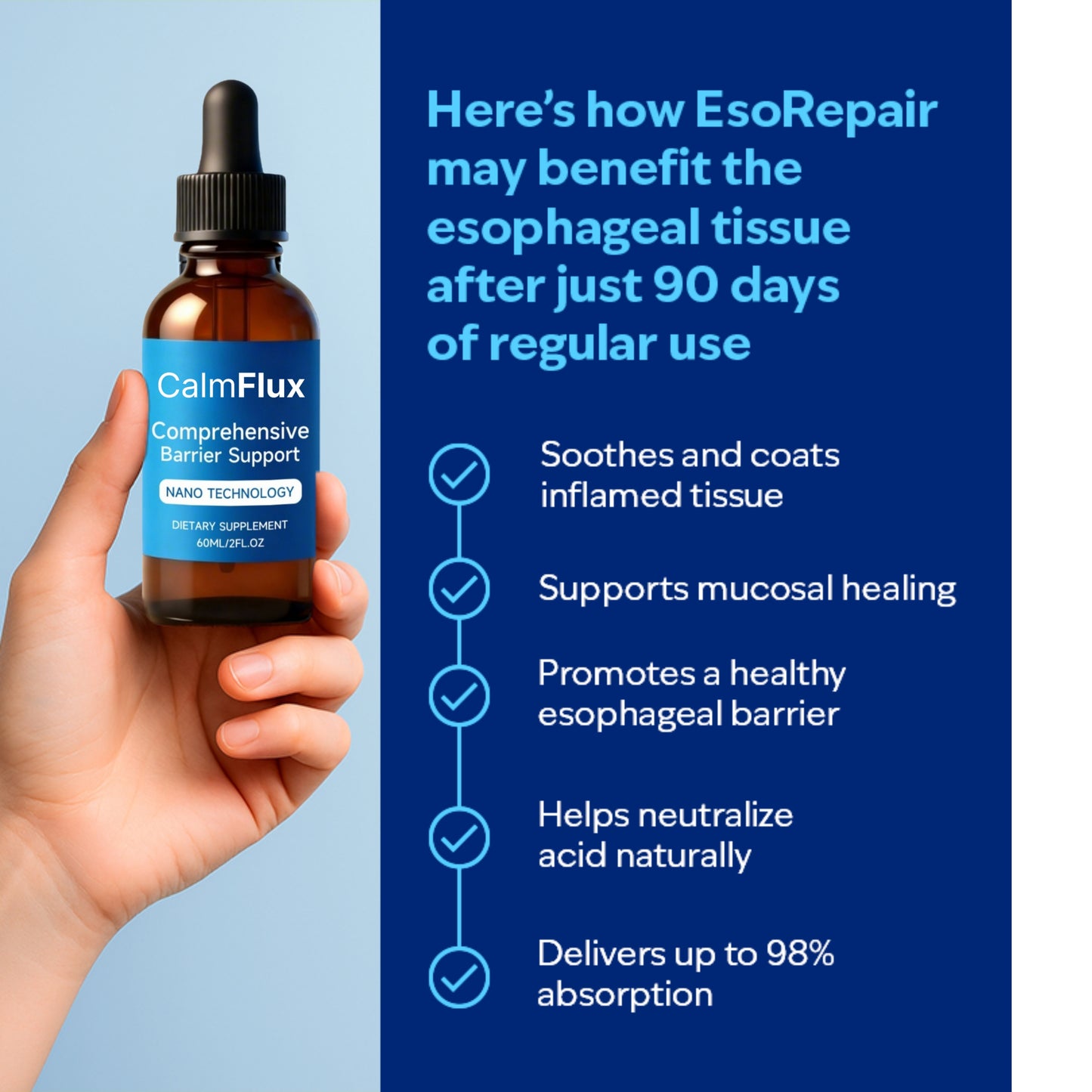 CalmFlux™ Esophageal & Digestive Support Formula